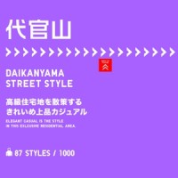 Tokyo fashion map